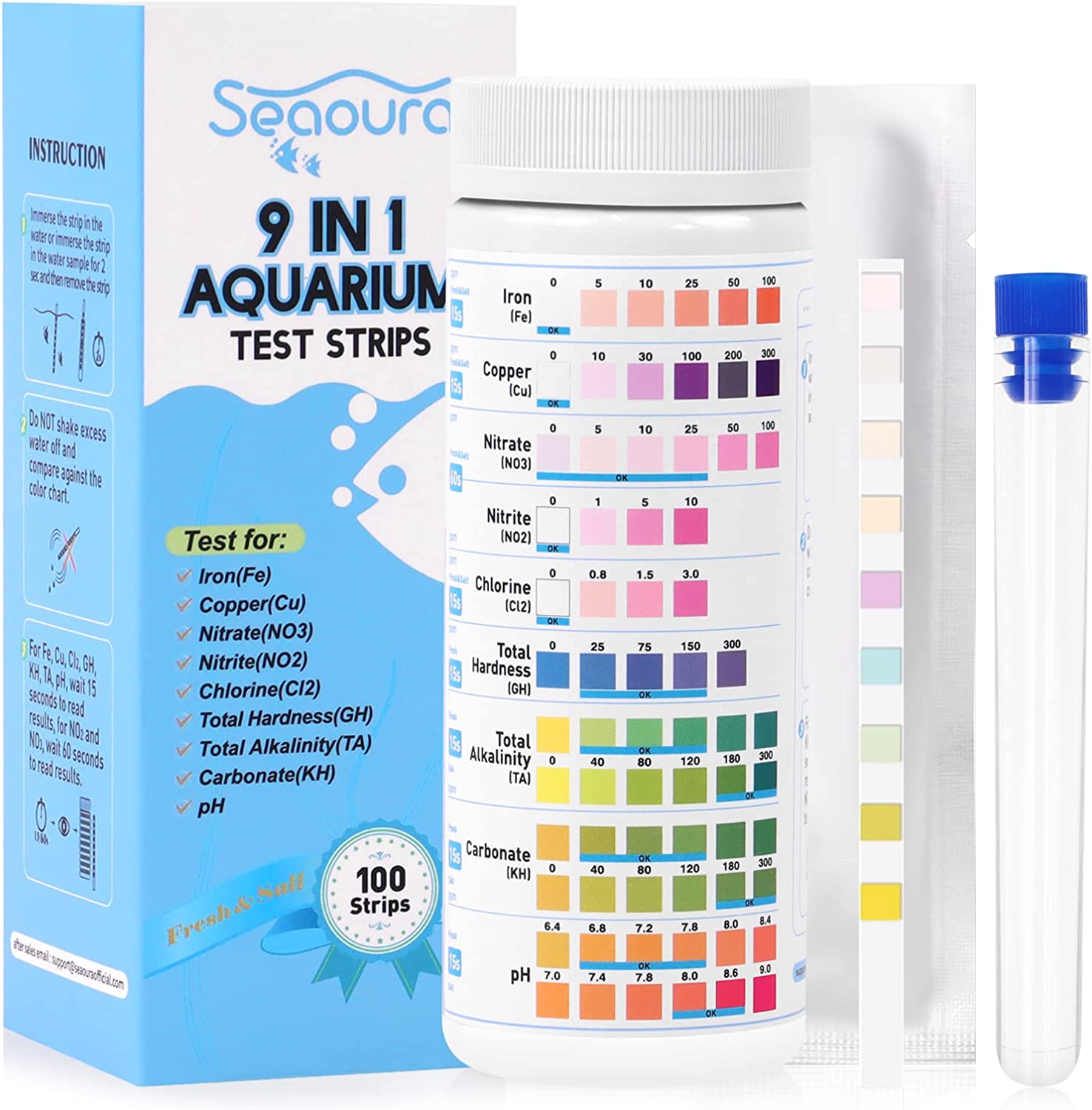 Aquarium Testing
