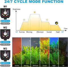 Seaoura SR-618 24/7 Mode Aluminum LED Aquarium Light