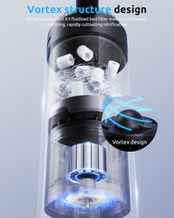 Seaoura SR-701 K1 Submersible Aquarium Filter