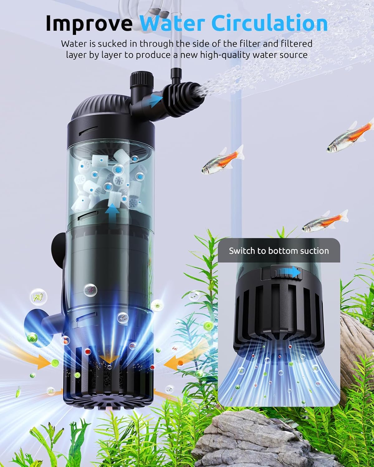 Seaoura SR-701 K1 Submersible Aquarium Filter