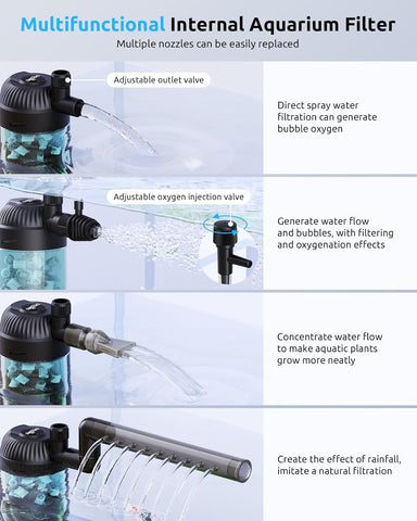 Seaoura SR-701 K1 Submersible Aquarium Filter