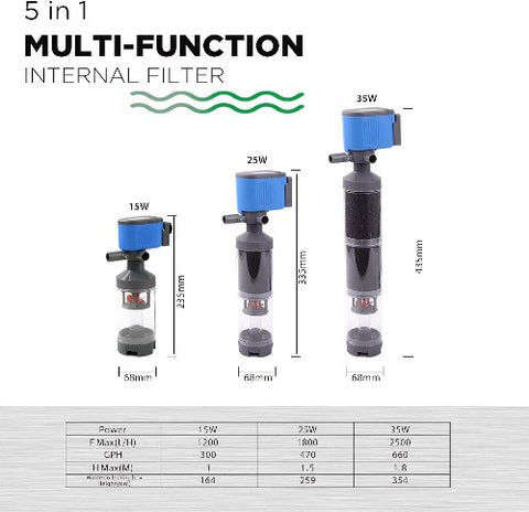 Aquabuddy 5-in-1 Submersible Aquarium Filter 2-Stage Internal Aquarium Filter