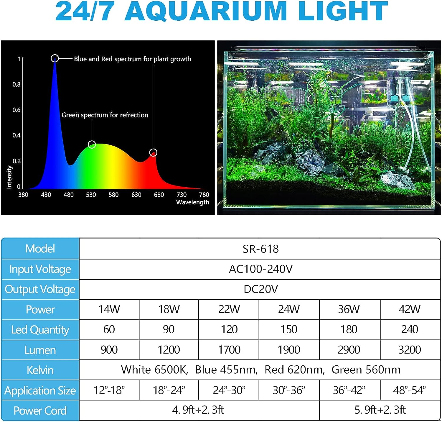 Seaoura ™ 高性能アルミニウム LED 水槽ライト - 24/7 モード 省エネ