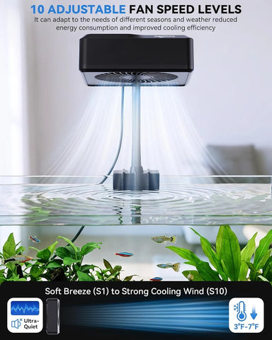 Aquarium Chiller Fan 10 adjustable fan speed levels
