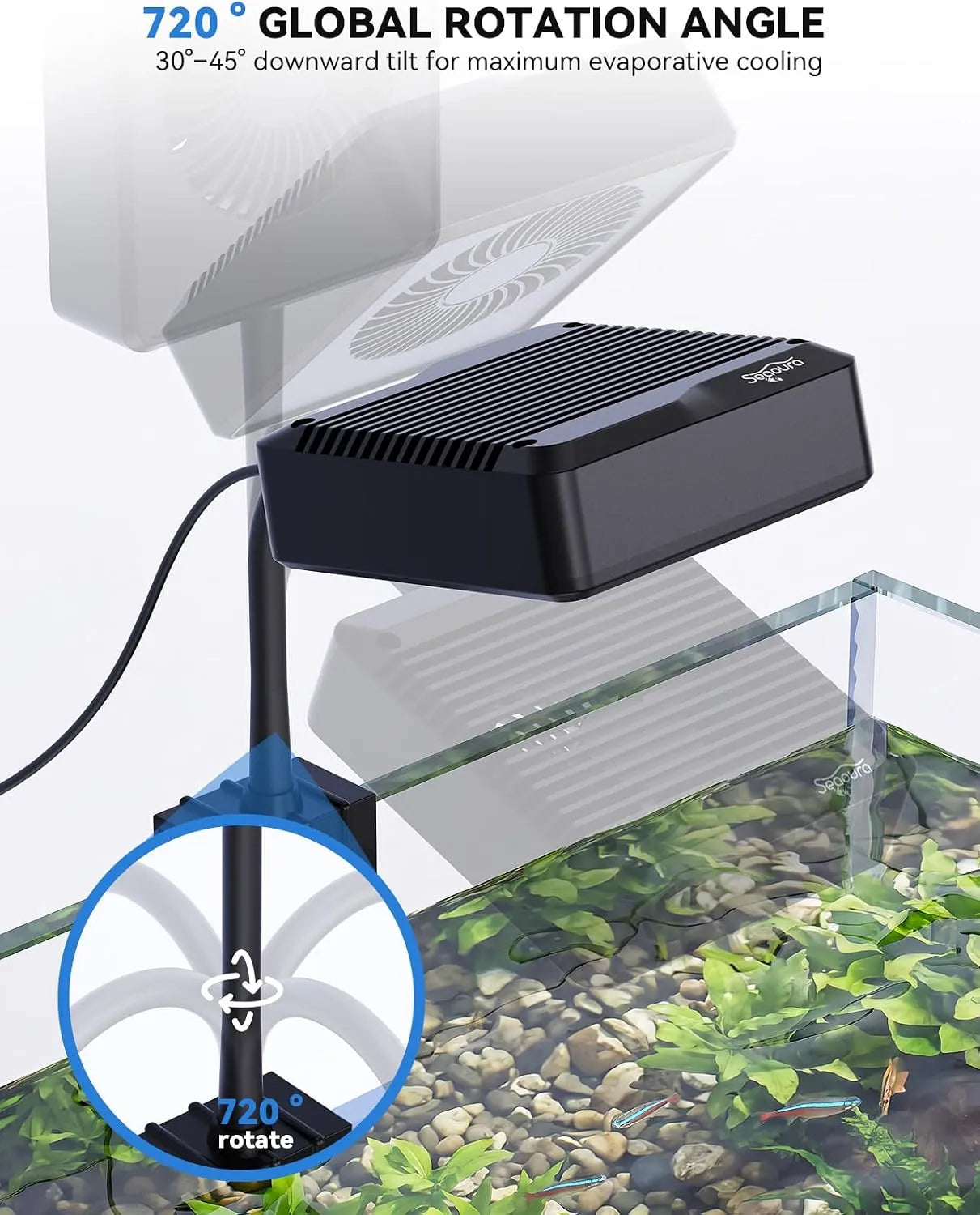 Aquarium Chiller Fan 720 global rotation angle