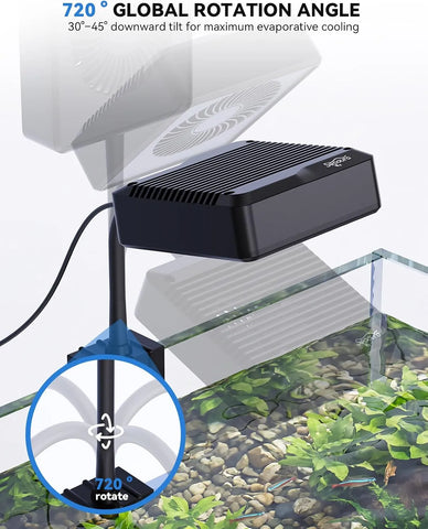 Aquarium Chiller Fan 720 global rotation angle