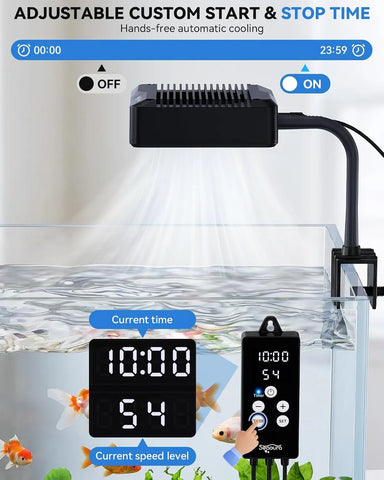 Aquarium Chiller Fan Adjustable Custom