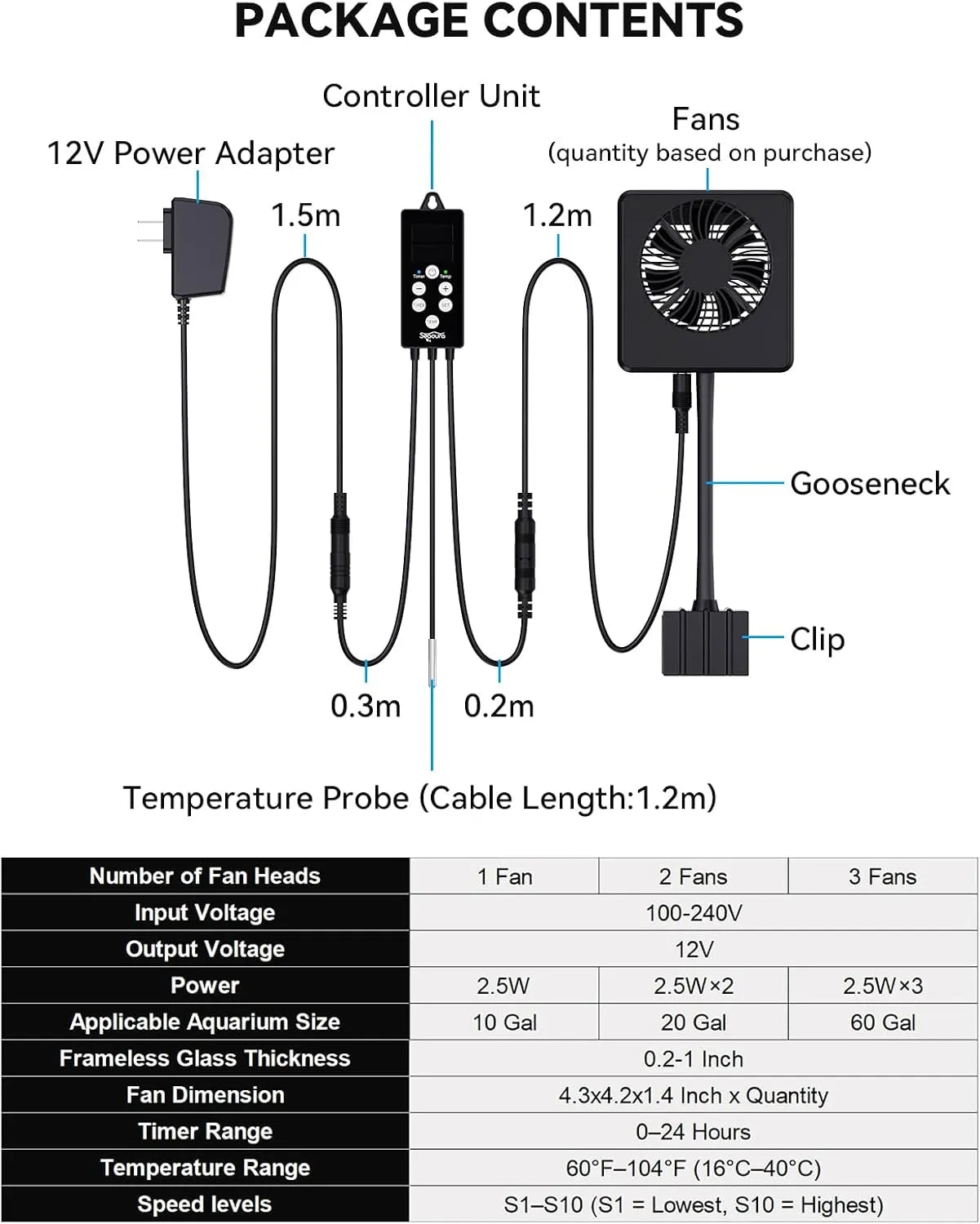 Aquarium Chiller Fan with Temp Probe 4