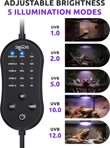 Reptile light remote 5 UVB modes brightness timing function chart