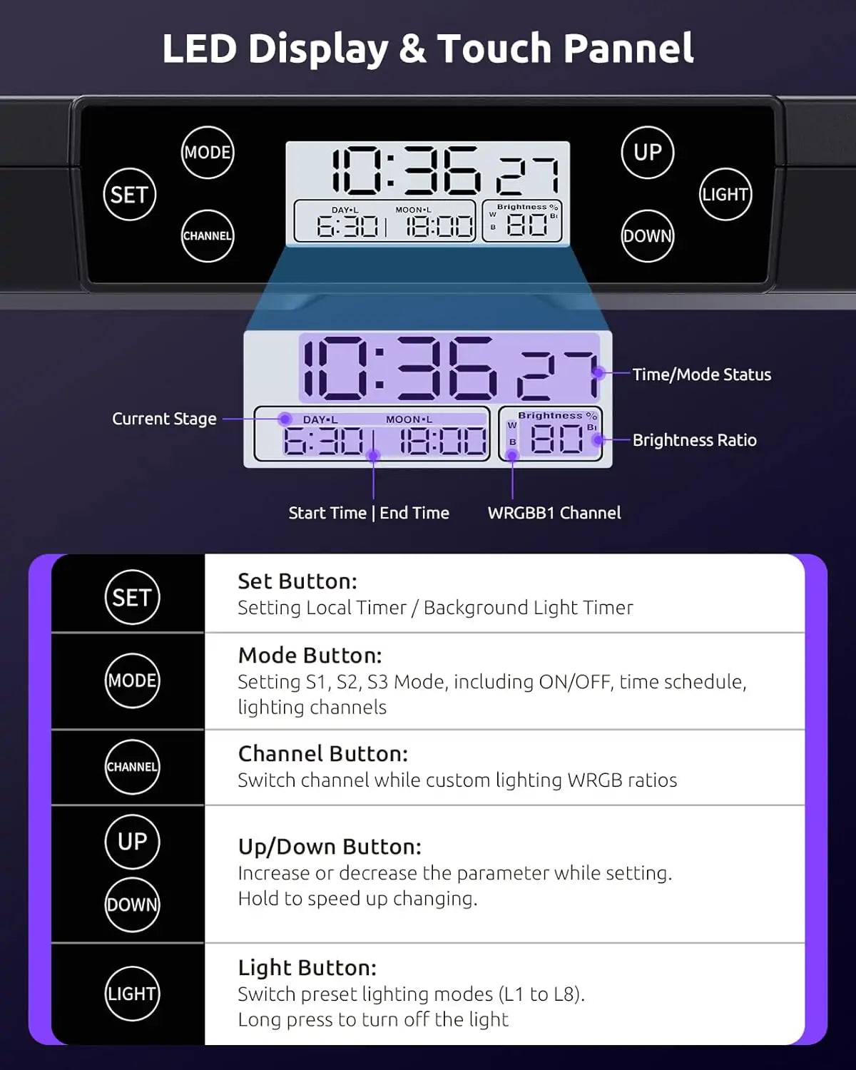 SEAOURA SR-691 aquarium LED light easy setup