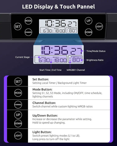 SEAOURA SR-691 aquarium LED light easy setup