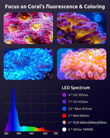 SEAOURA SR-691 marine reef light for coral tank with enhanced blue and violet spectrum