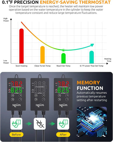 Seaoura SR-317 Submersible Aquarium Heater