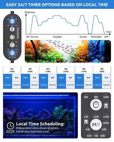 SR-654 24/7 programmable aquarium light timer