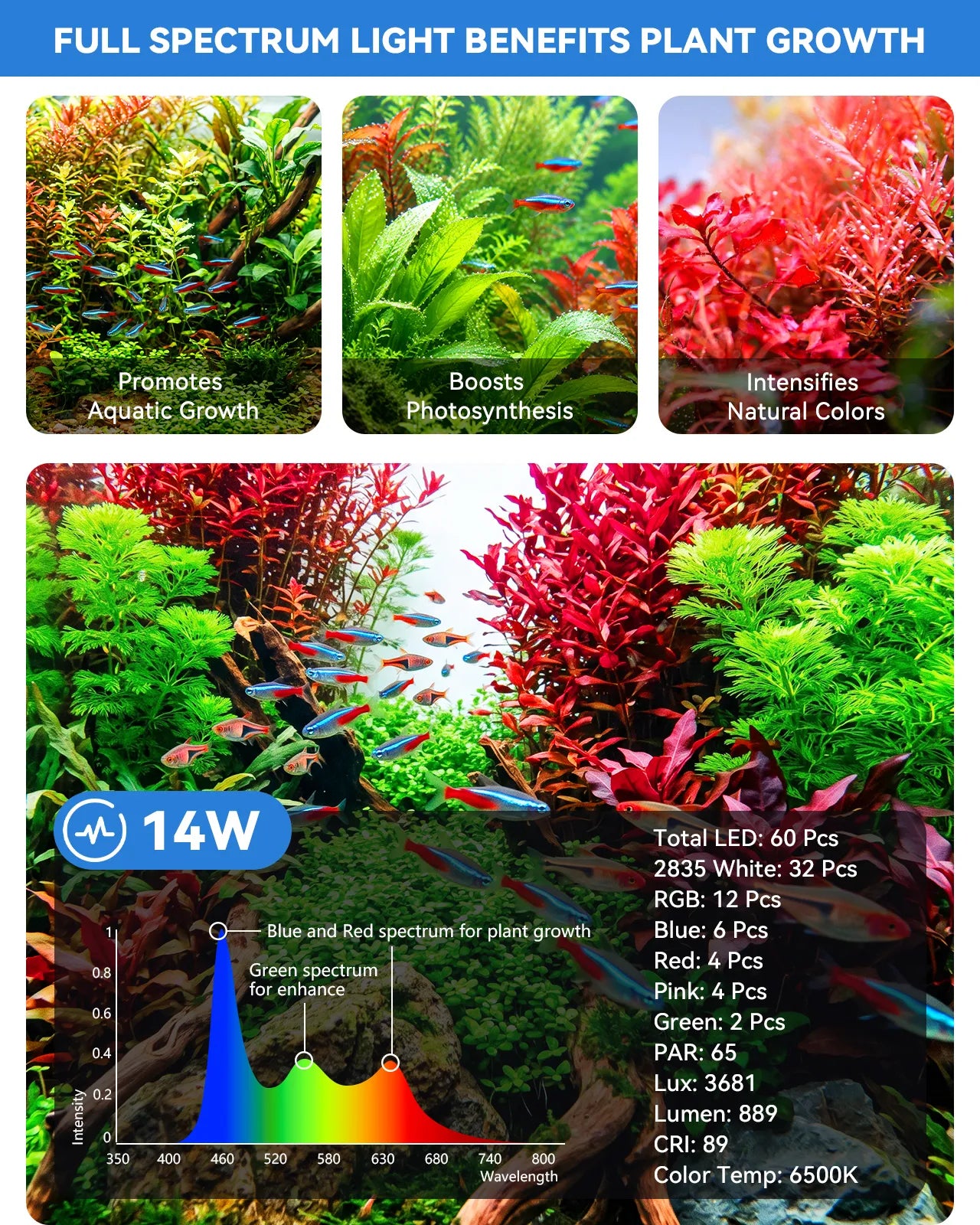 SR-654 Full spectrum planted tank light for plant growth