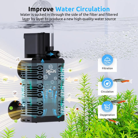 Seaoura SR-702A Small Internal Aquarium Filter