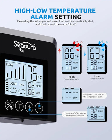 Seaoura ‎SR-206 Aquarium Air Pump