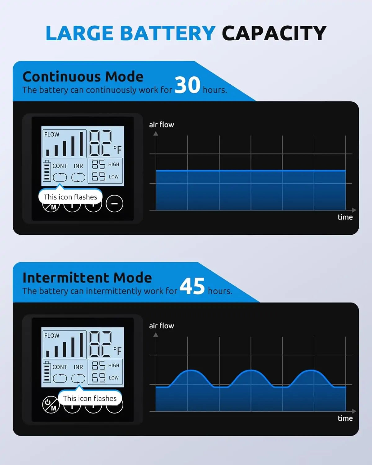Seaoura ‎SR-206 Aquarium Air Pump