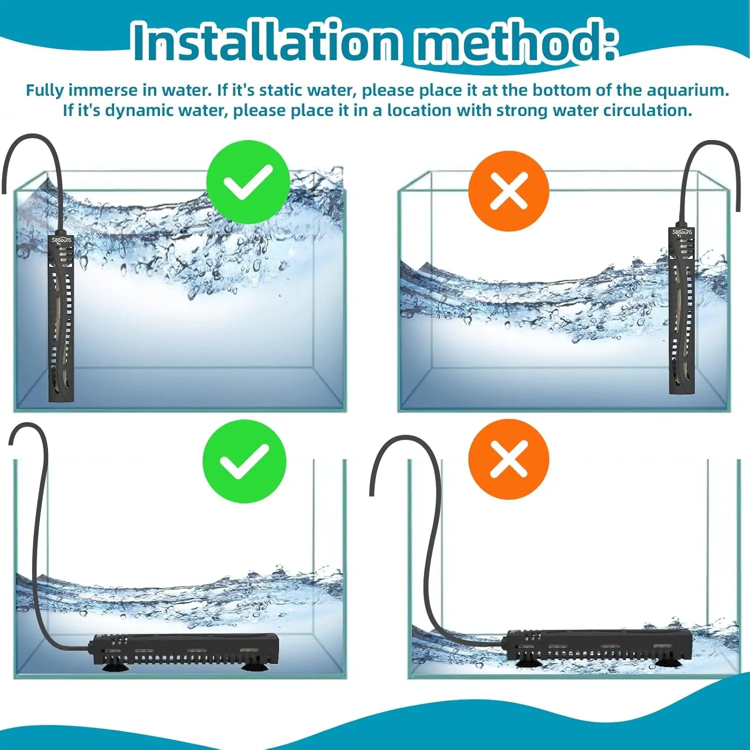 Seaoura SR-308 Mini LED Display Aquarium Heater with Temperature Control