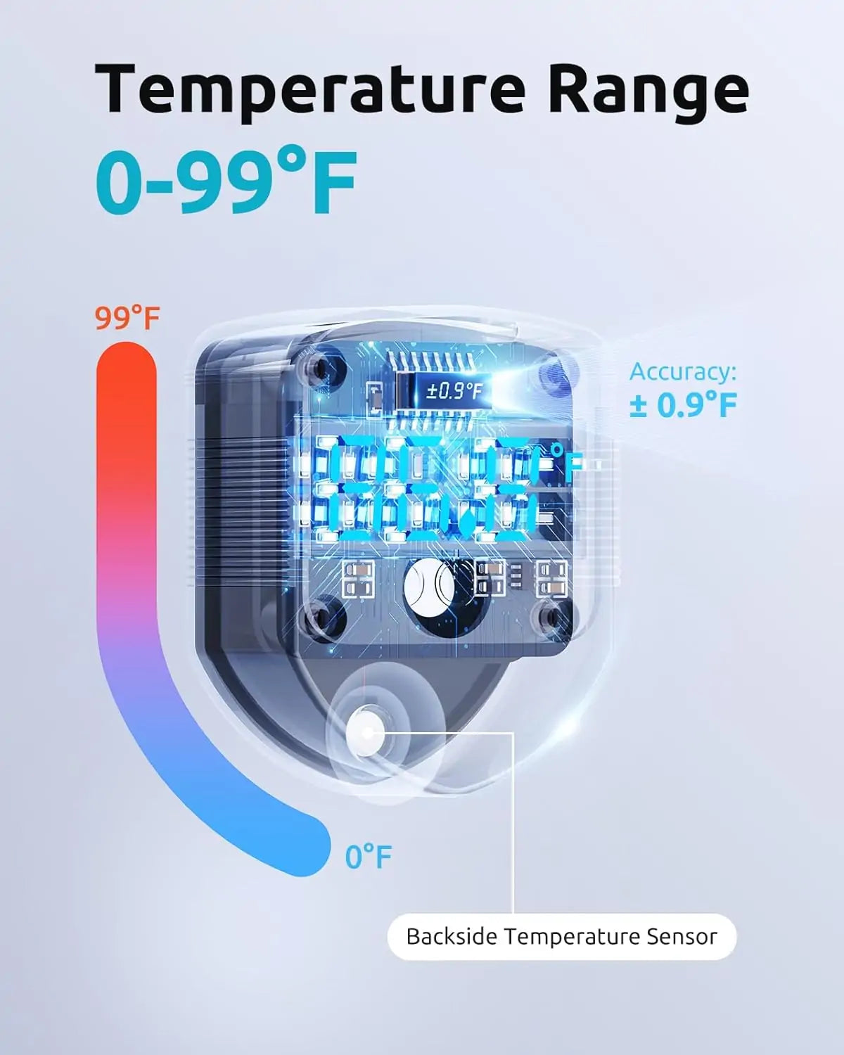 Seaoura SR-520 Aquarium Thermometer Magnetic Cleaner