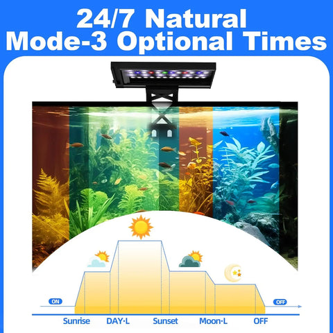 Seaoura ‎SR-617 Clip On Aquarium Light