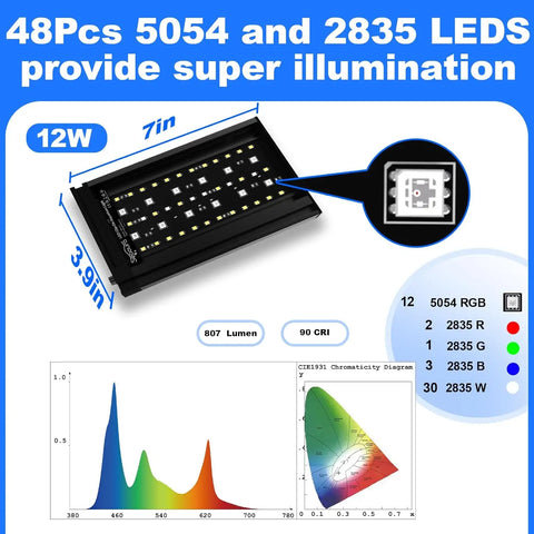 Seaoura ‎SR-617 Clip On Aquarium Light