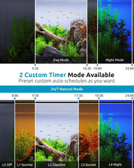 Seaoura SR-657  24/7 LED Aquarium Light Full Spectrum