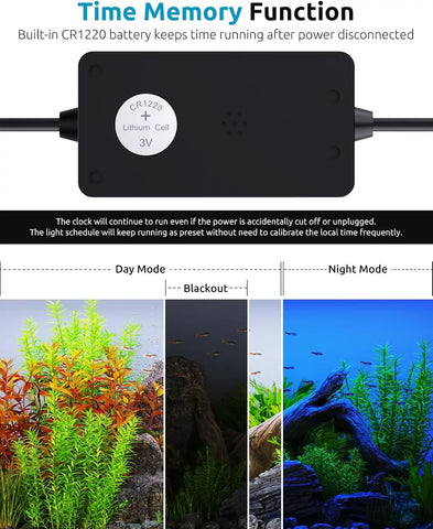 Seaoura SR-657  24/7 LED Aquarium Light Full Spectrum