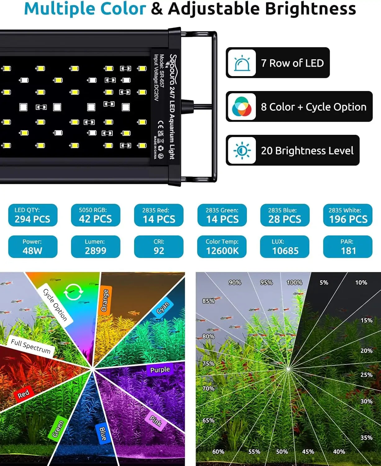 Seaoura SR-657  24/7 LED Aquarium Light Full Spectrum