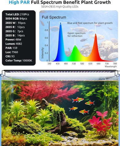 Seaoura SR-659 LED Aquarium Light with Thermometer 【New Upgrade SR-666】