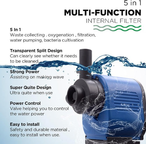 Seaoura Multi Function Internal Filter Features