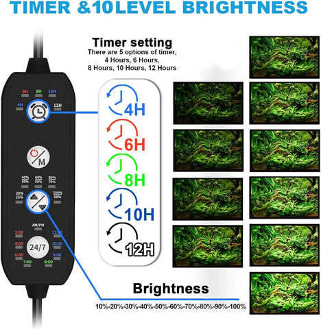 Seaoura SR-618 24/7 Aluminum LED Aquarium Light