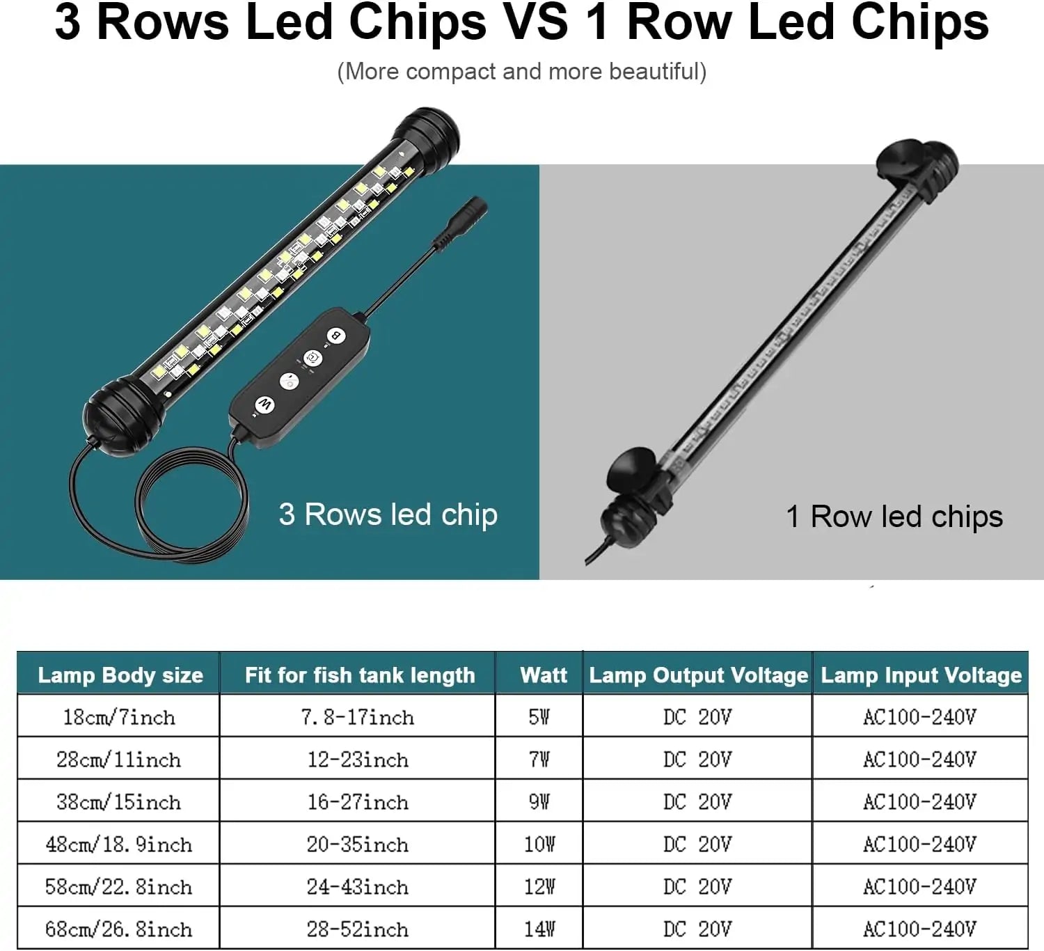 Seaoura SR-619 LED Submersible Aquarium Light