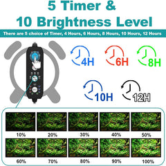 Seaoura ‎SR-629 24/7 Full Spectrum Submersible Aquarium Light 24/7 Timer and Brightness