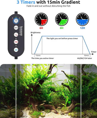 Seaoura SR-653 WRB Aquarium light with timer