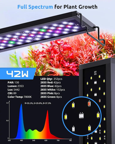 Seaoura SR-653 full spectrum Aquarium light with timer