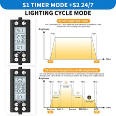 Seaoura SR-666 Aquarium Plant Light Cycle Timer Modes