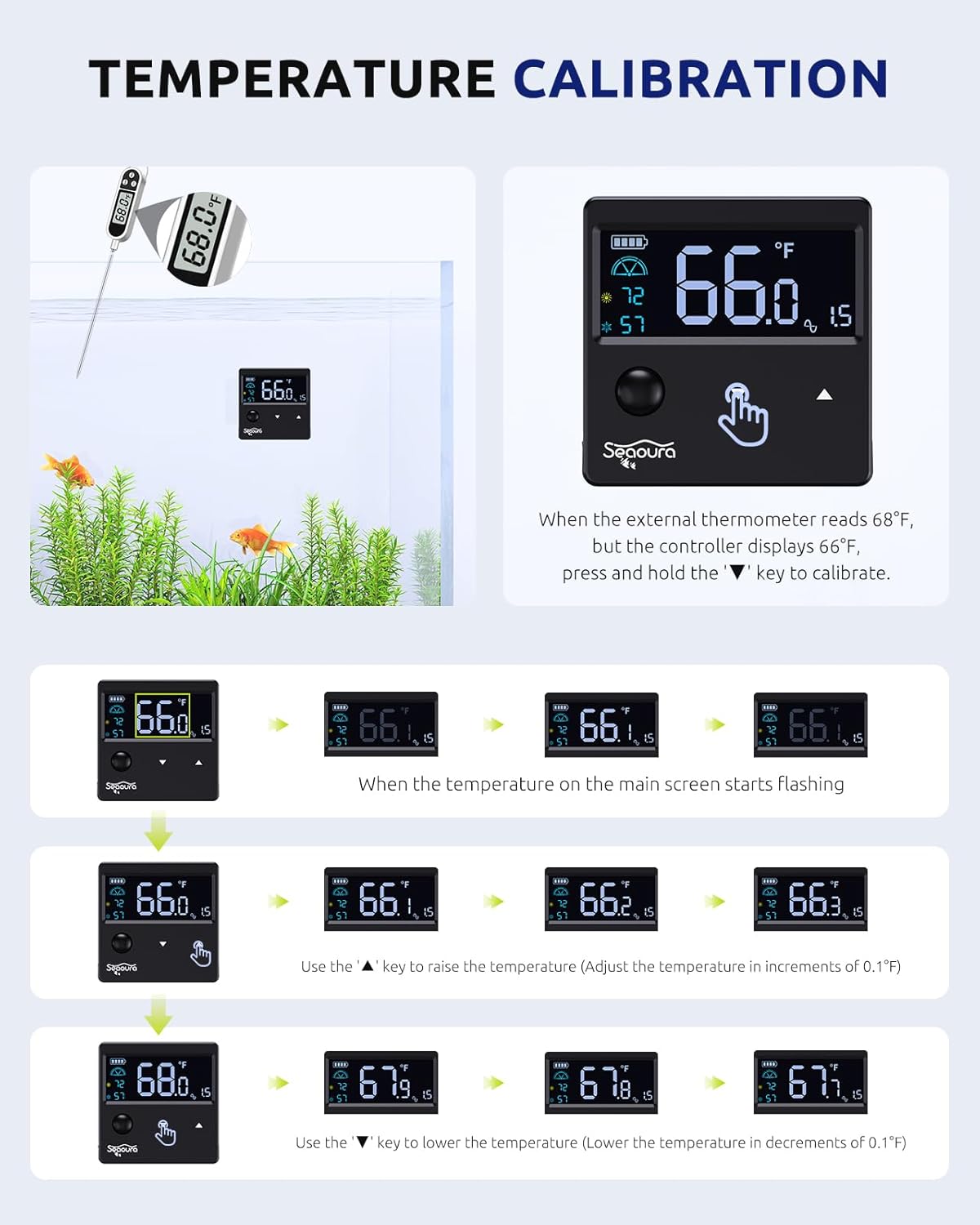 Soeoura SR-801 Aquarium Thermometer Digital with Motion Sensor