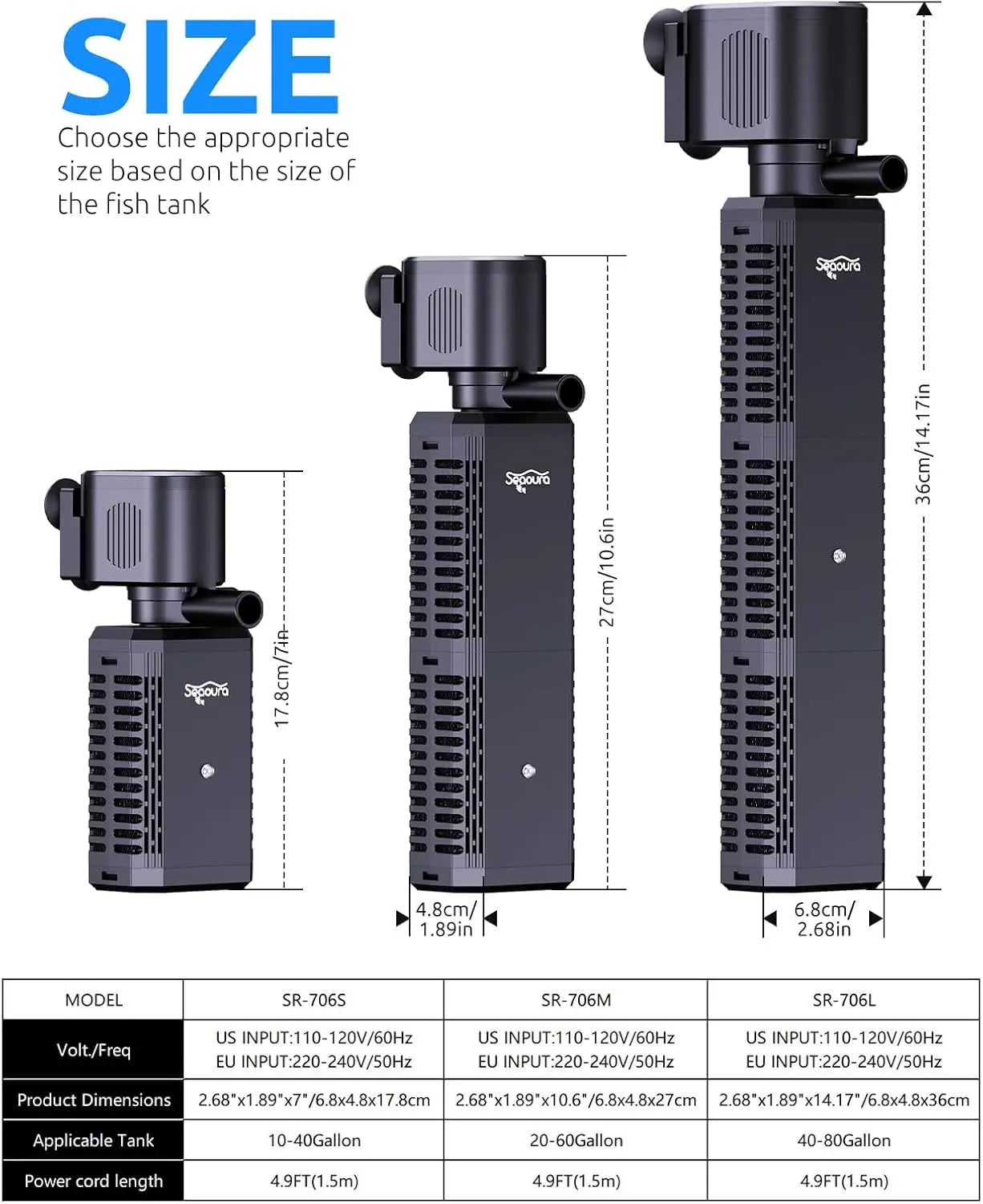 UV FishTank Filter 2