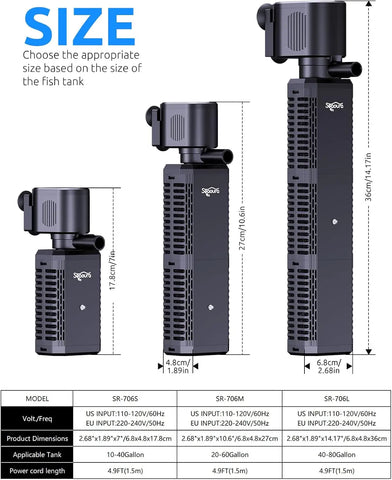 UV FishTank Filter 2