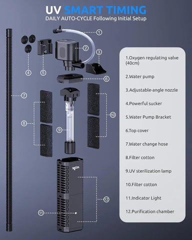 UV FishTank Filter 3