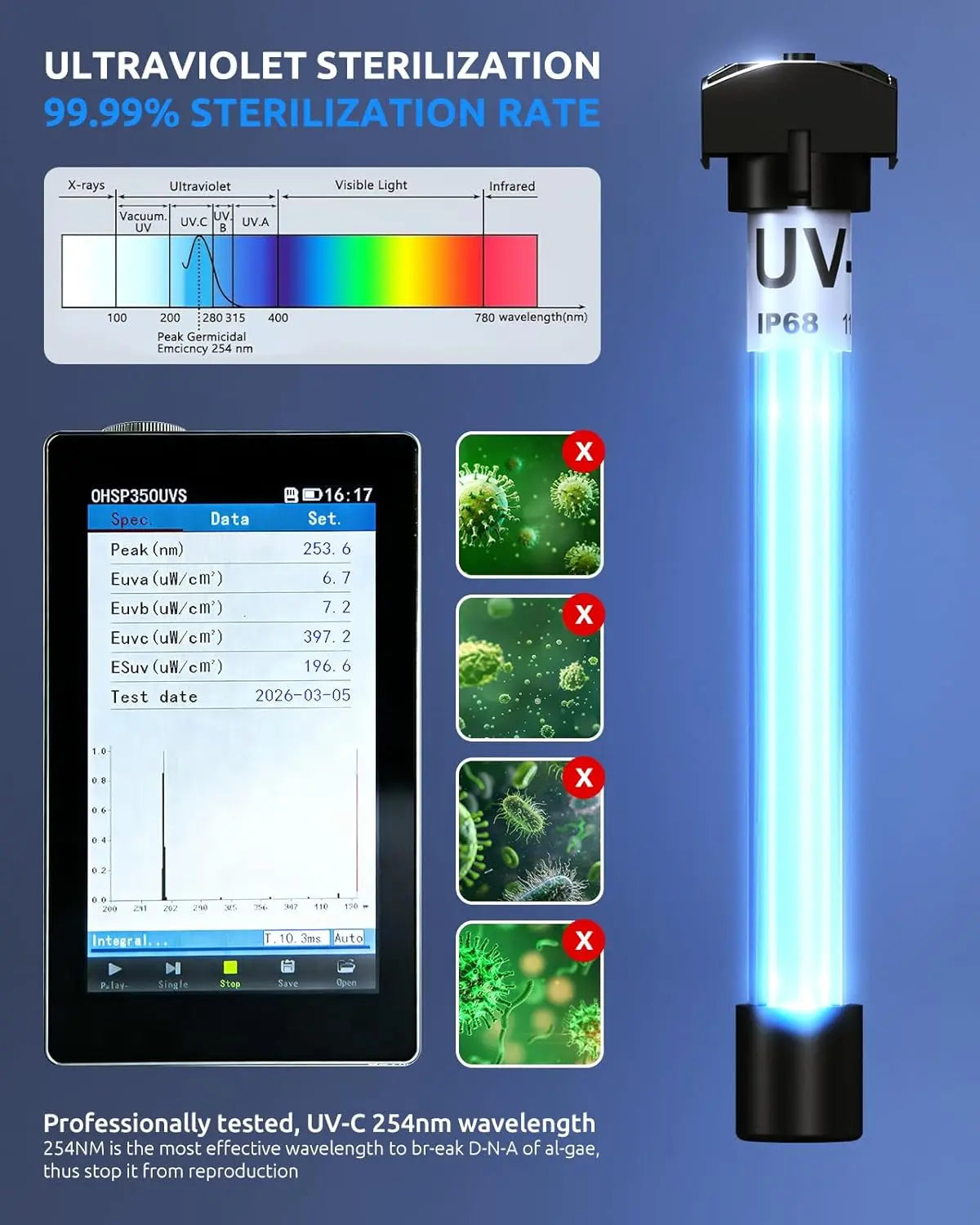 UV FishTank Filter 5