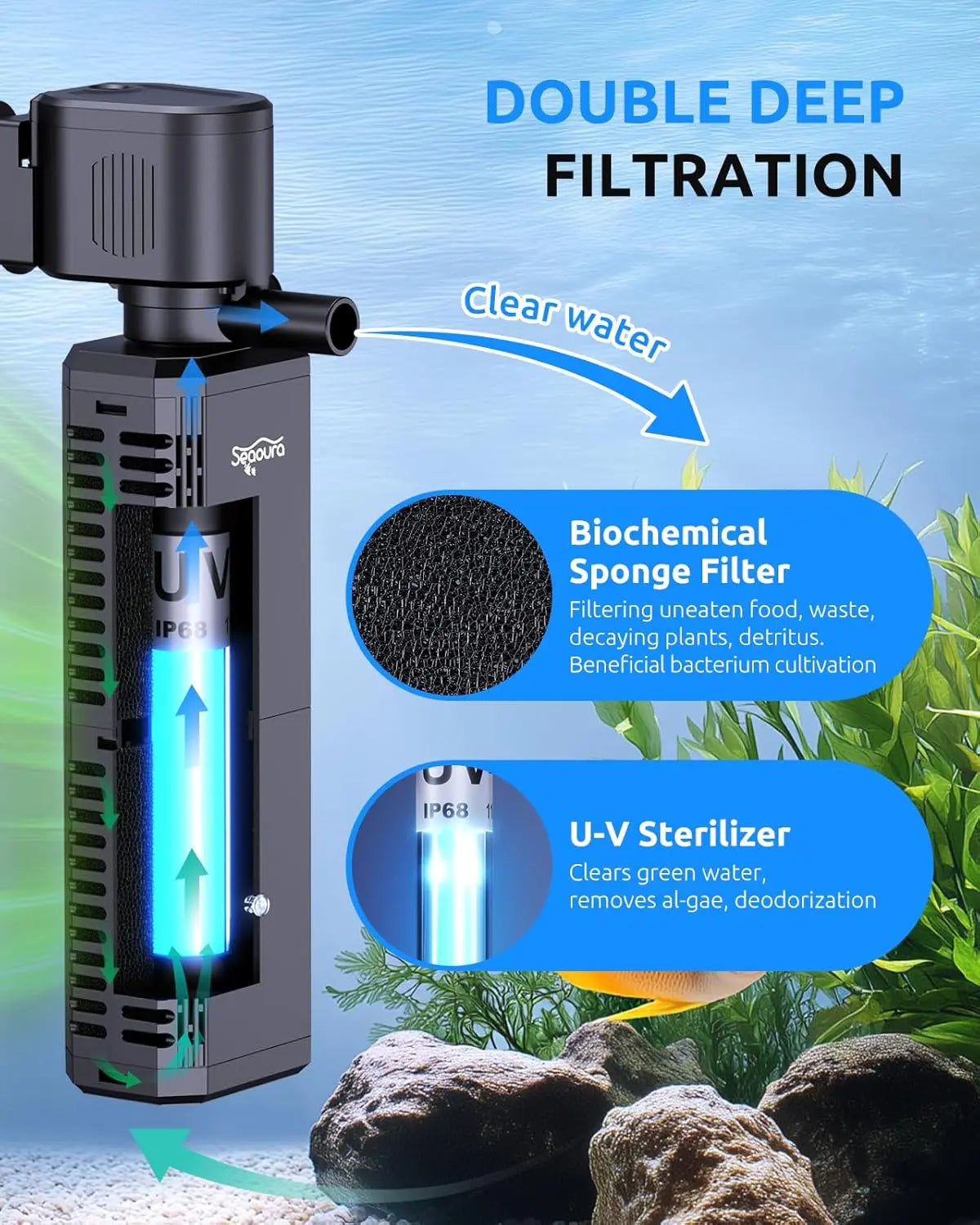 UV FishTank Filter 6